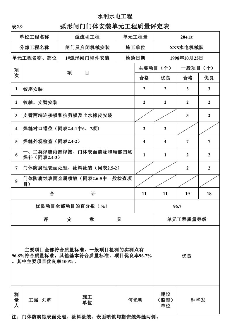 工程资料-表29