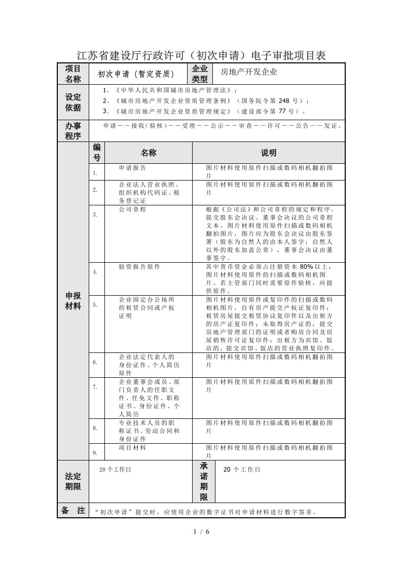 江苏省建设厅行政许可电子审批项目表