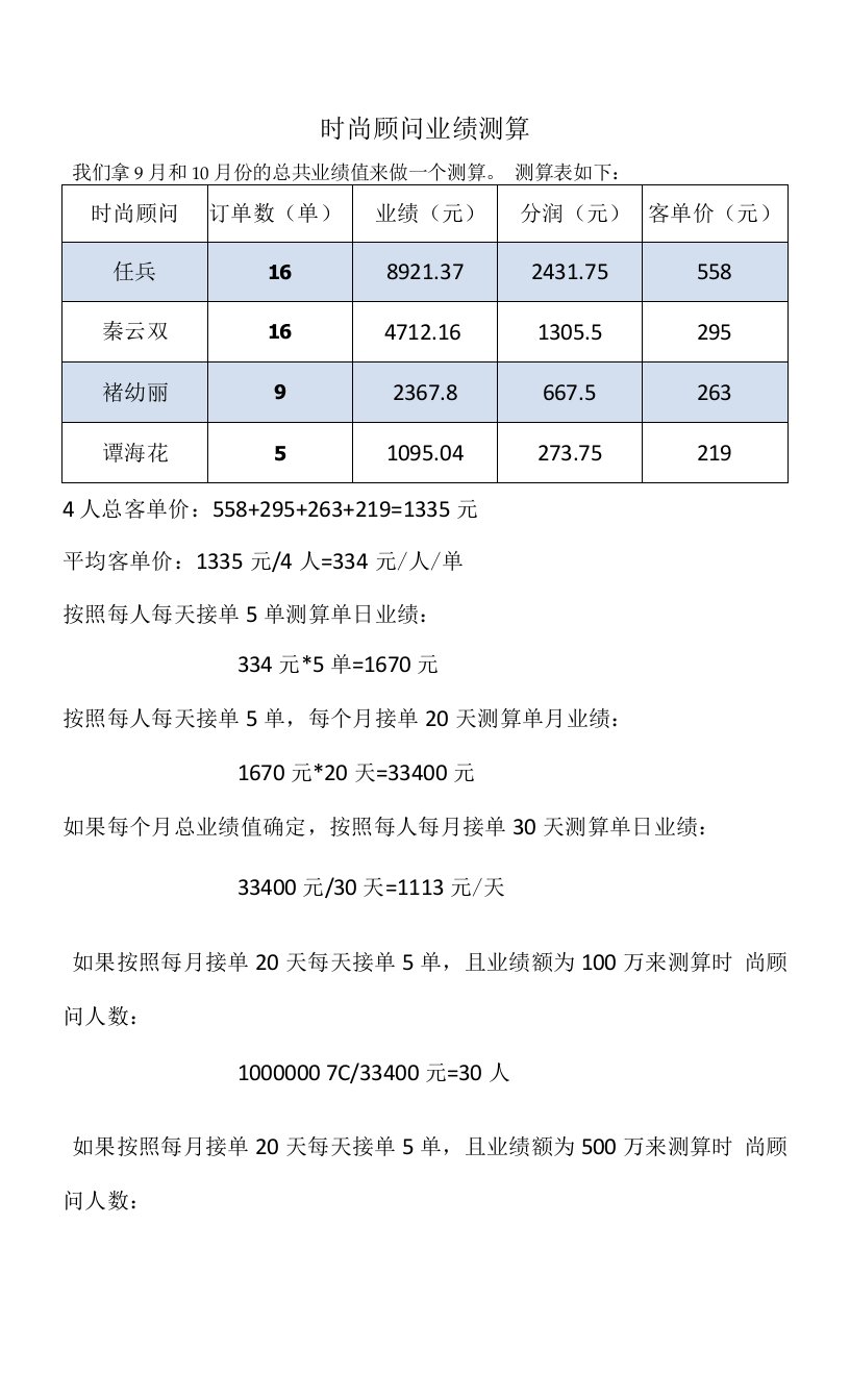 时尚顾问业绩测算