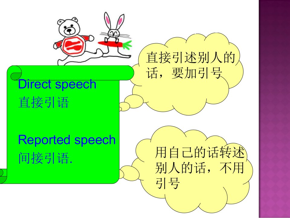 直接引语变间接引语的讲解