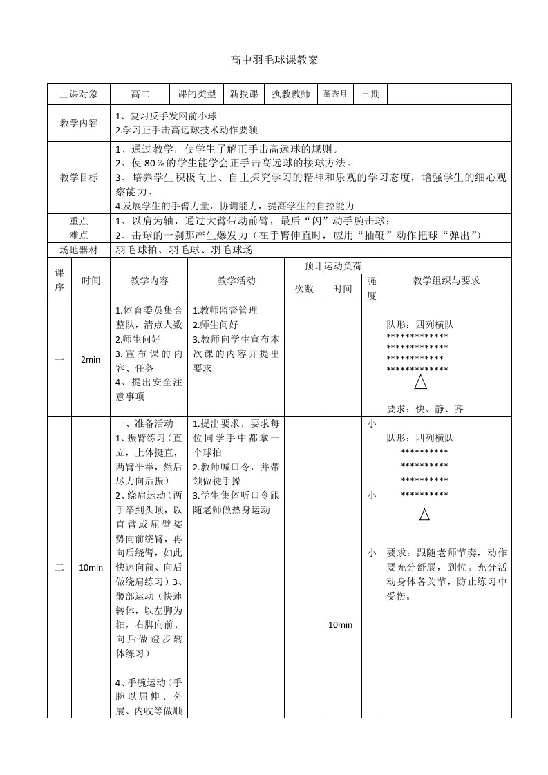 羽毛球正手击高远球教案