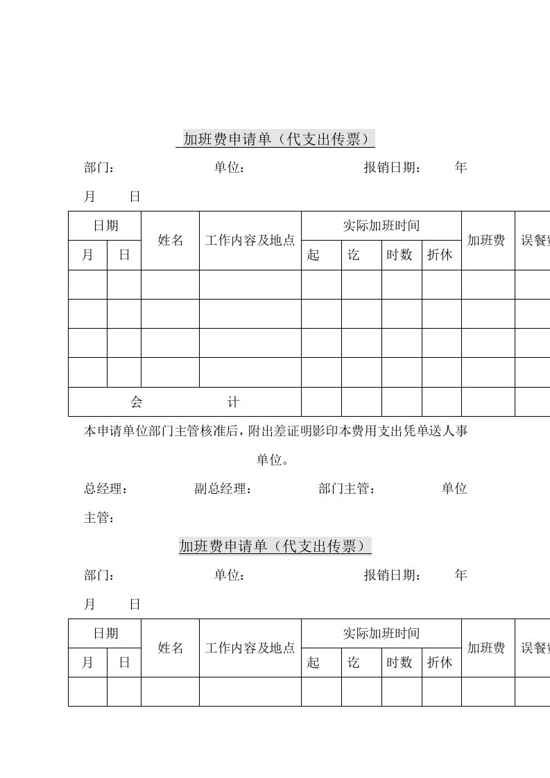 员工勤务日常统计流程相关资料--加班费申请单（代支出传票）(doc)