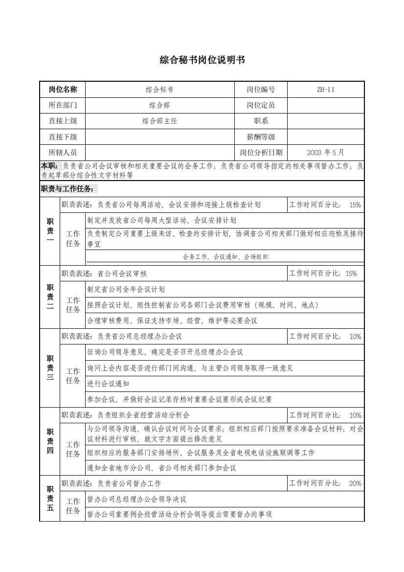 通信行业-综合部-秘书岗位说明书