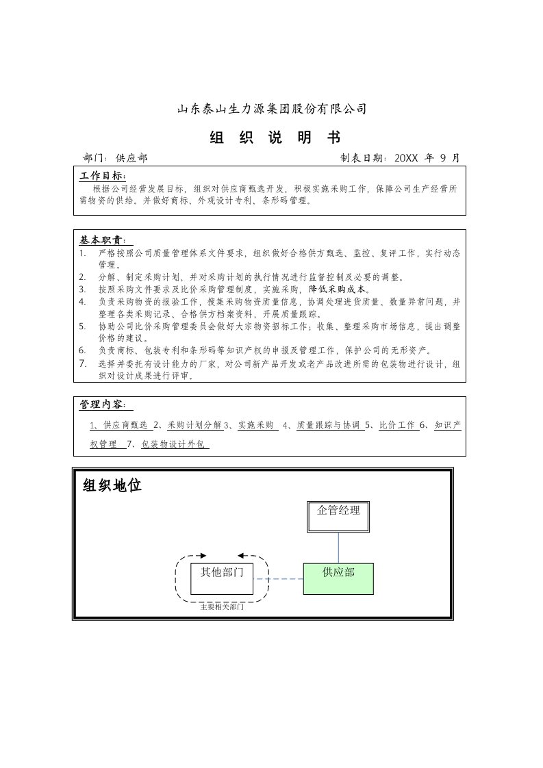 组织设计-山东泰山生力源集团股份有限公司供应部组织说明书