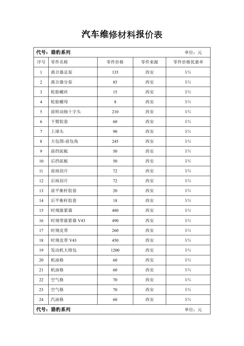 汽车维修材料报价表