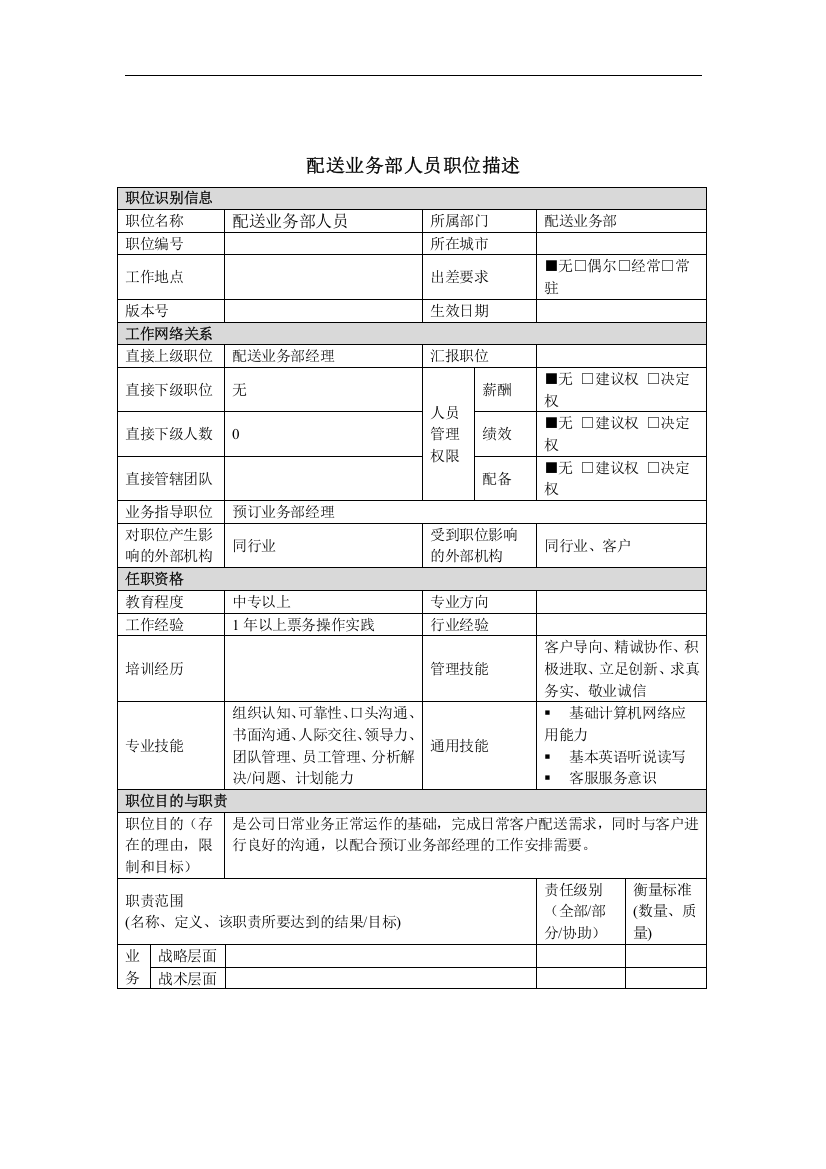 配送业务人员岗位说明书