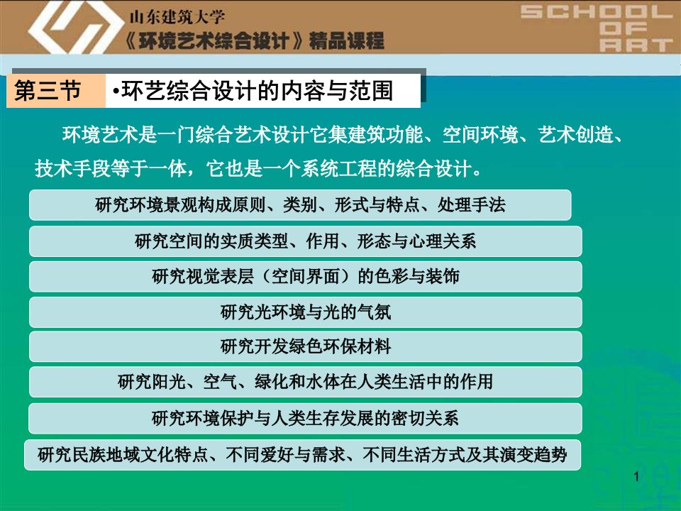 环境艺术综合设计方案研讨课件