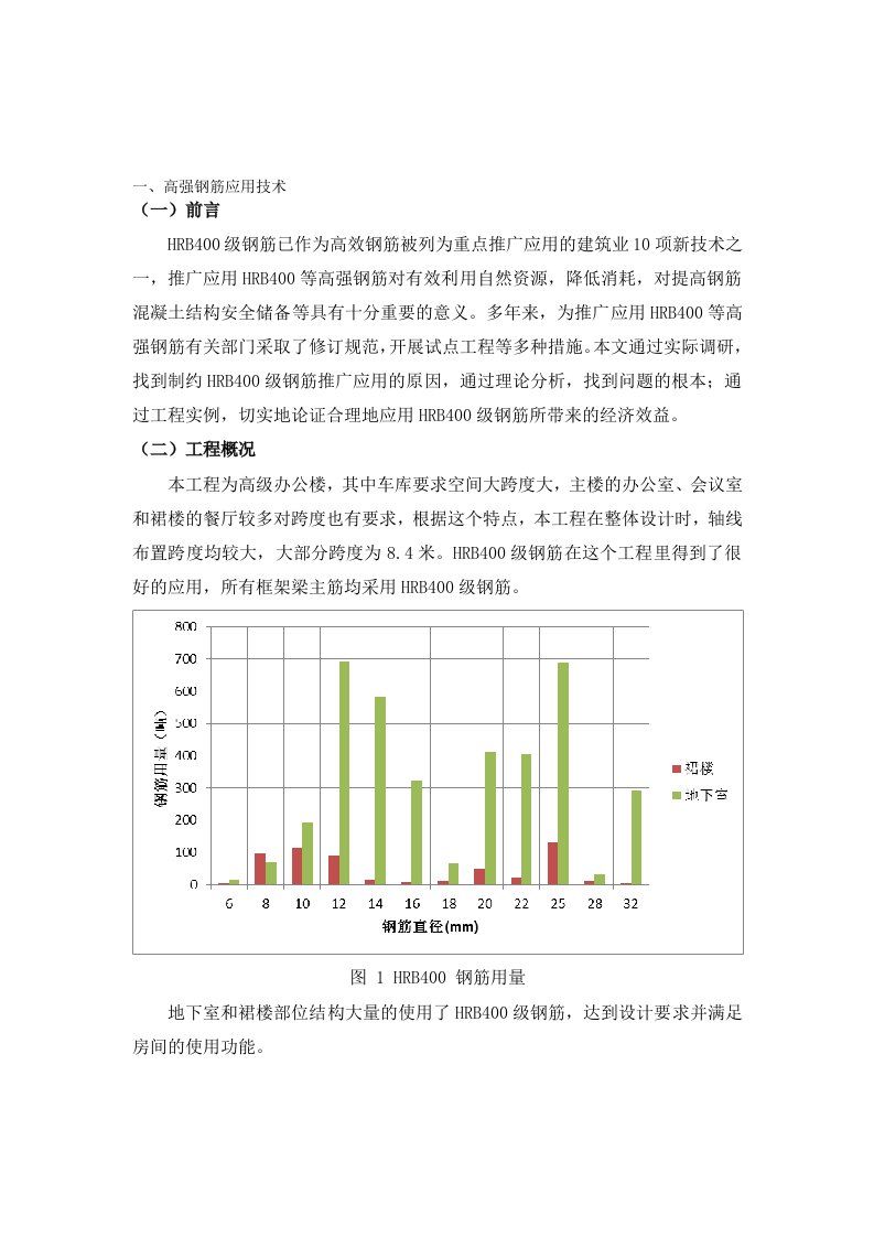 高强钢筋应用技术