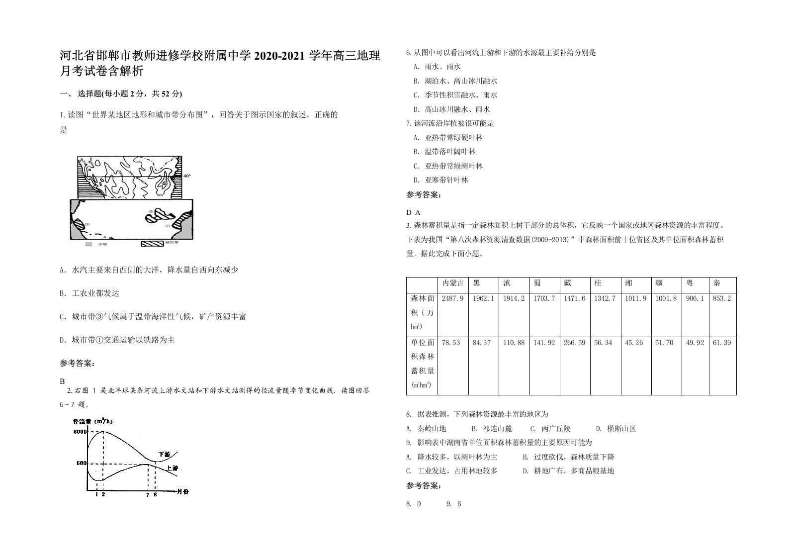 河北省邯郸市教师进修学校附属中学2020-2021学年高三地理月考试卷含解析