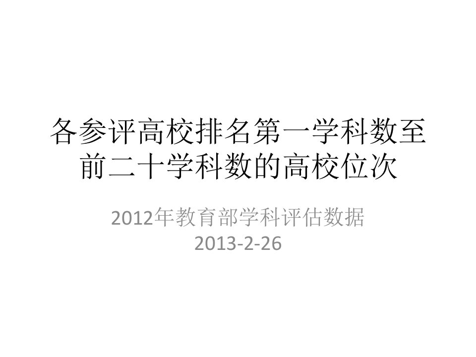 教育部学科评估各高校多种位次排序