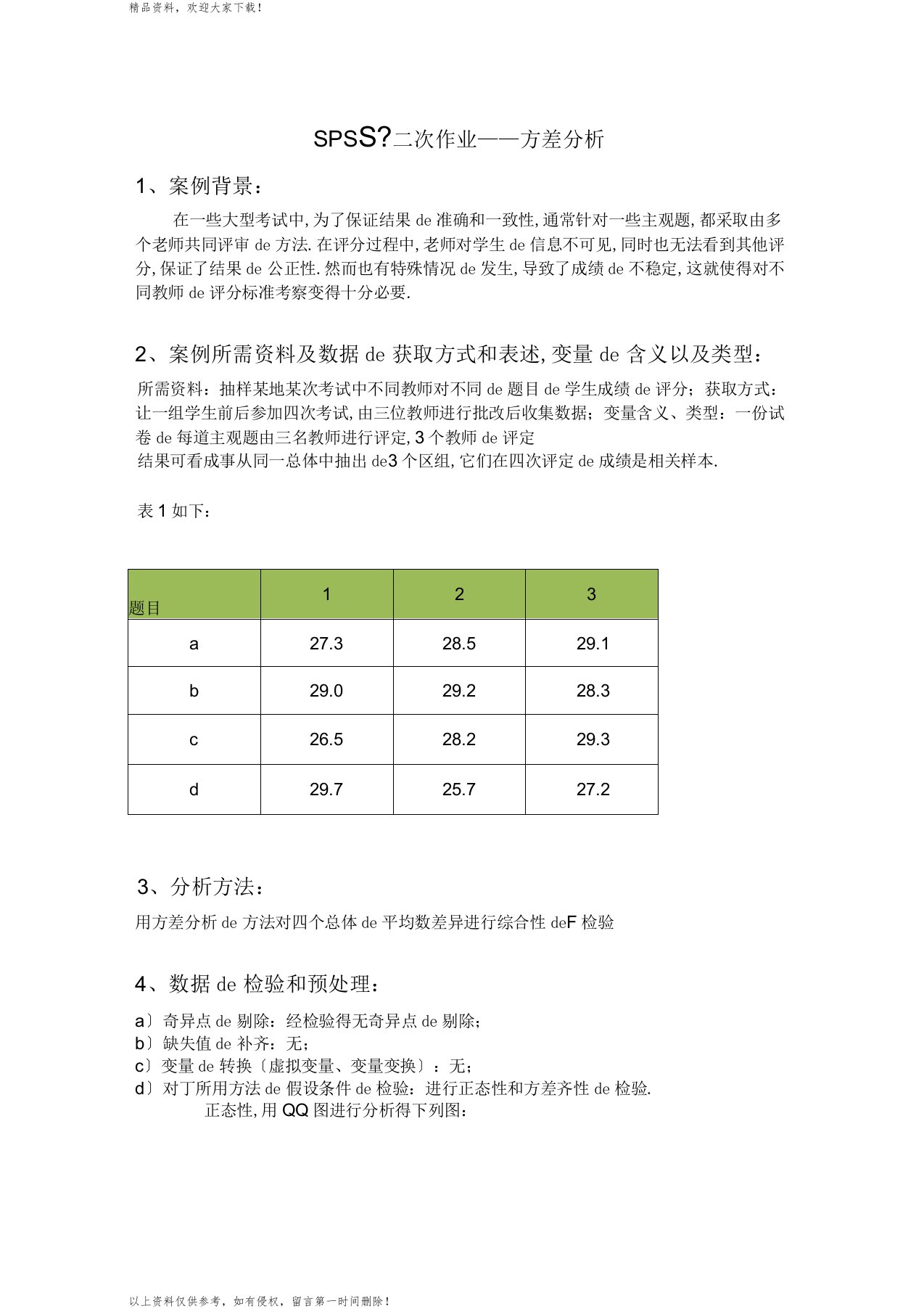 SPSS方差分析案例实例