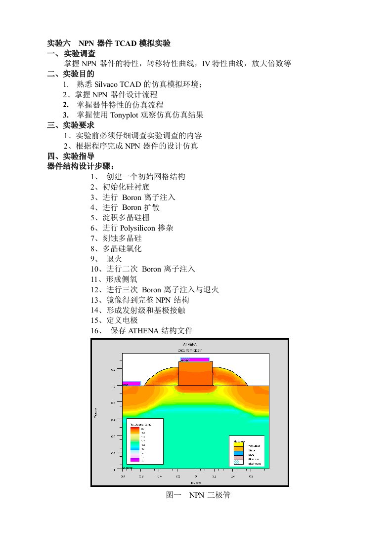 实验六