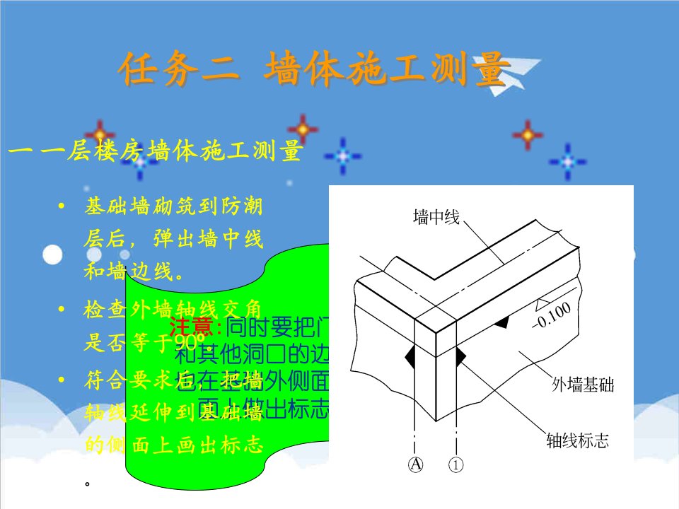 建筑工程管理-墙体施工测量