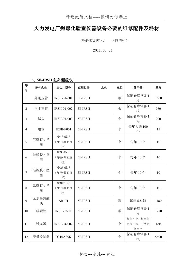 火力发电厂燃煤化验室仪器设备必要的维修配件及耗材(共5页)