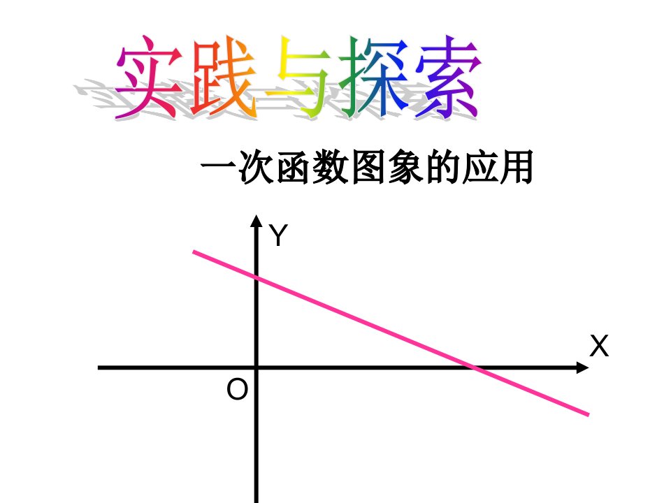 一次函数的图象和性质运用