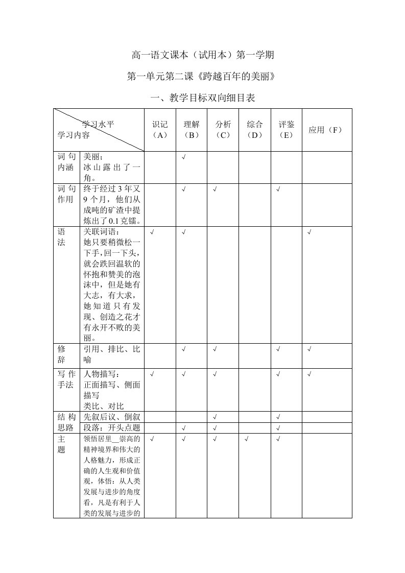 跨越百年的美丽教学目标双向细目表、作业