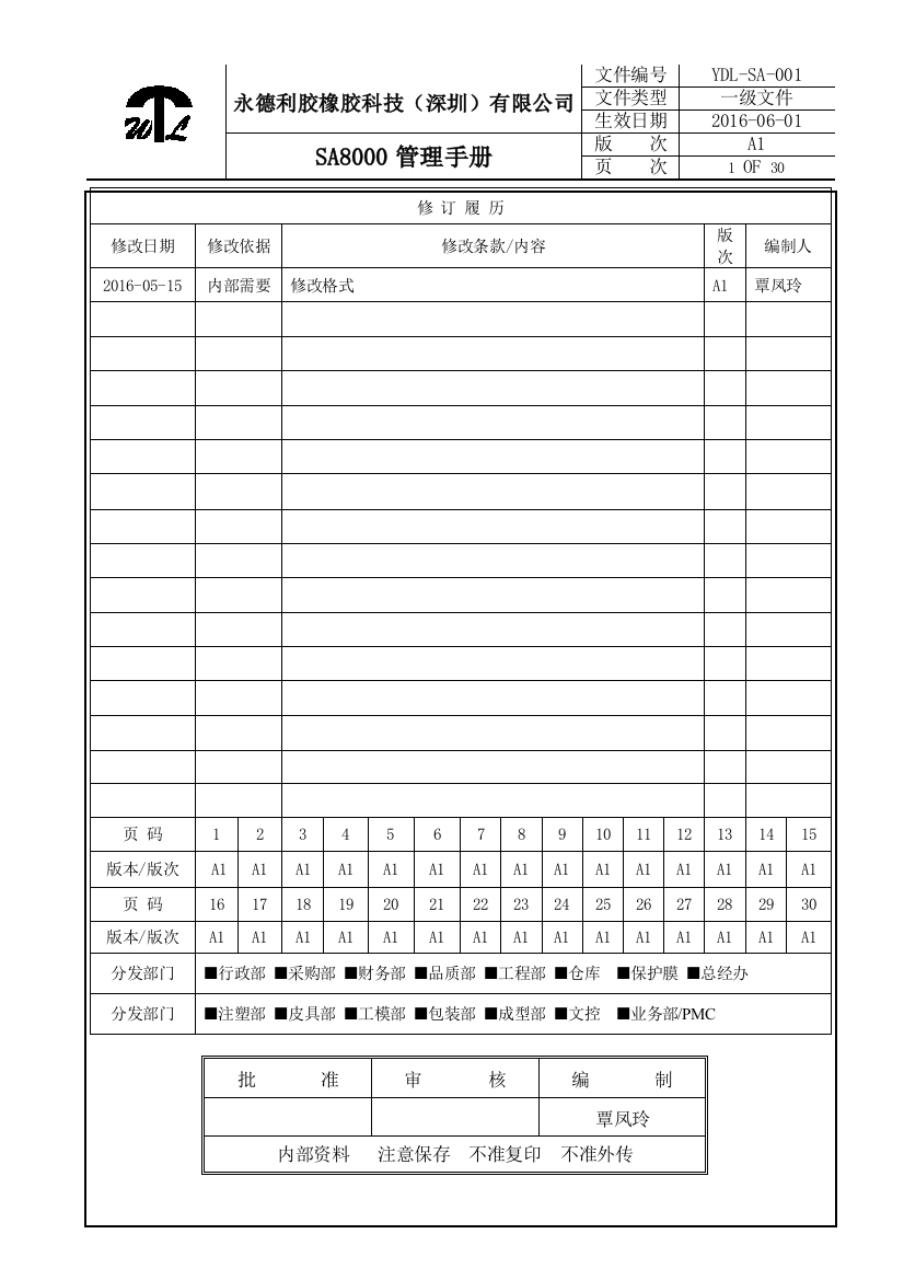 某胶橡胶科技有限公司管理手册