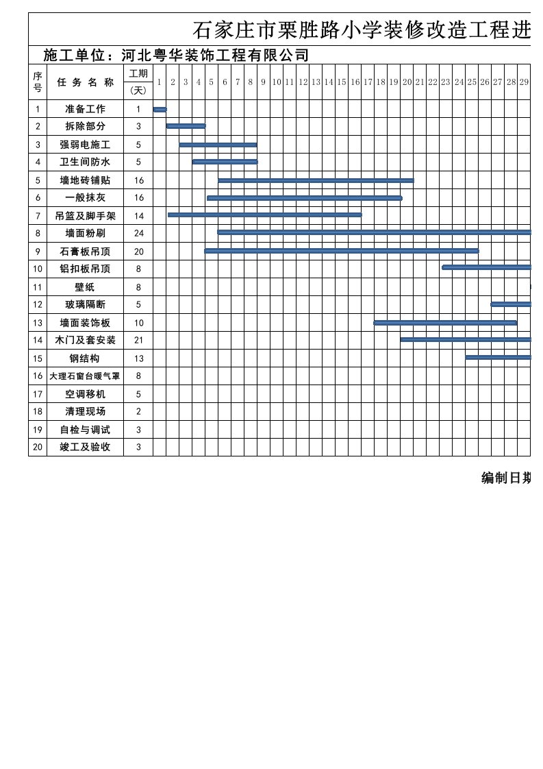 装修工程施工进度计划表横道图