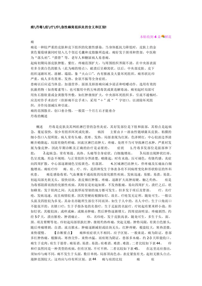 痈丹毒疽疔疖急性蜂窝组织炎的含义和区别