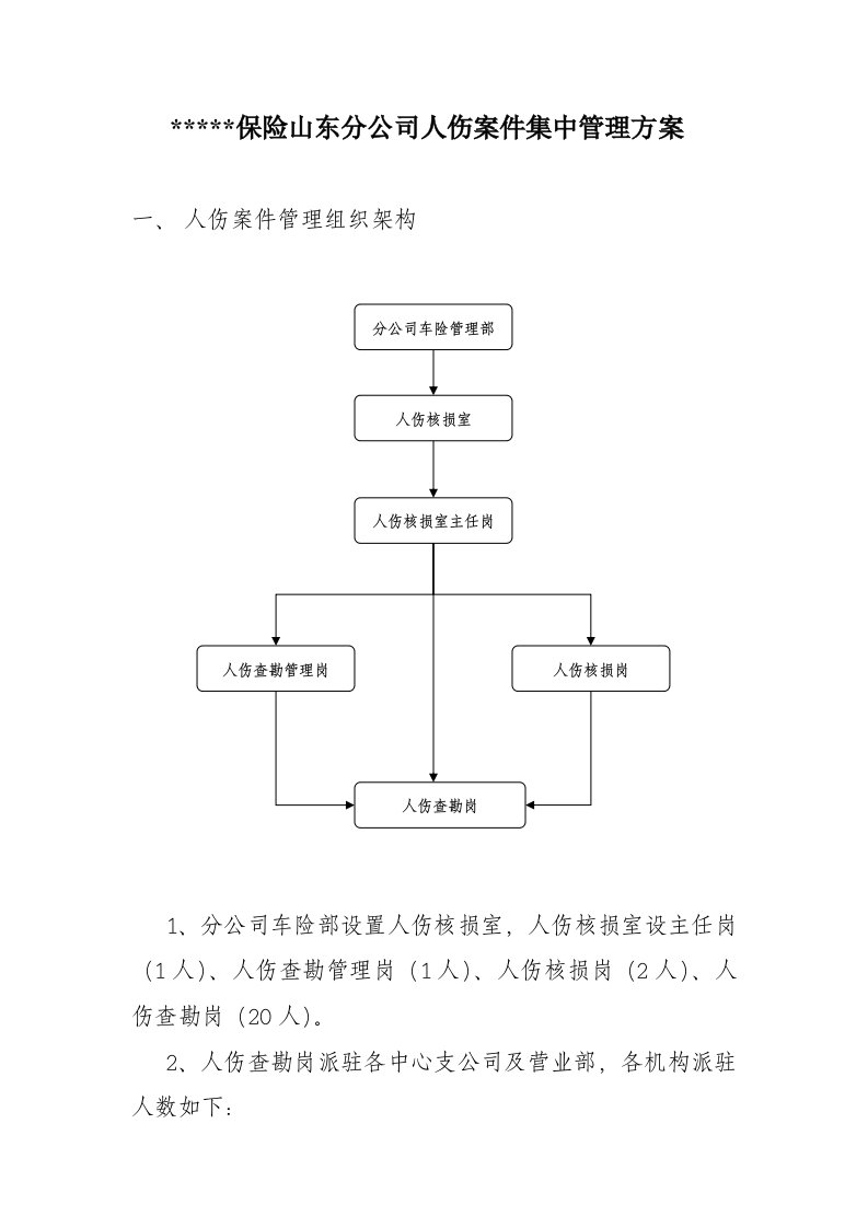 财产保险公司人伤管理集中管理办法