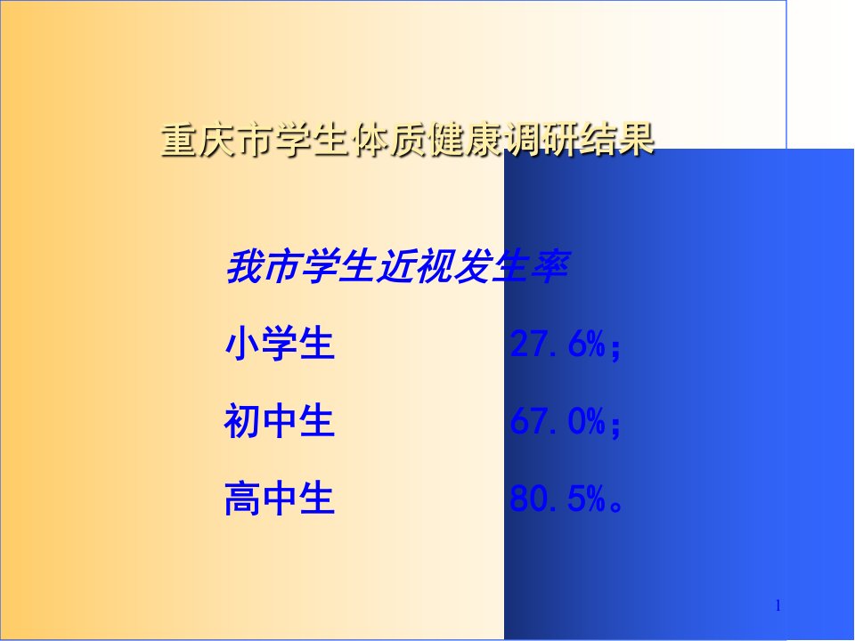 医学课件近视眼知识讲座