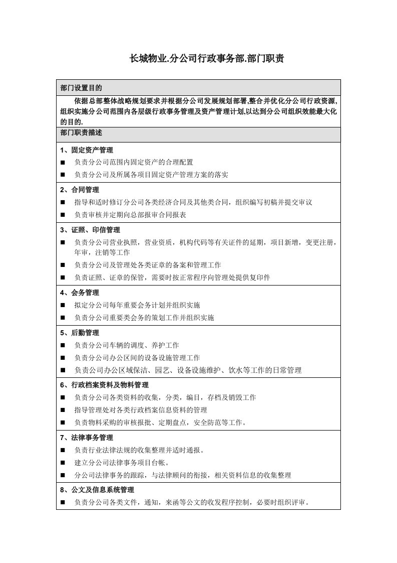 物业管理-长城物业部门职责—分公司—行政事务部