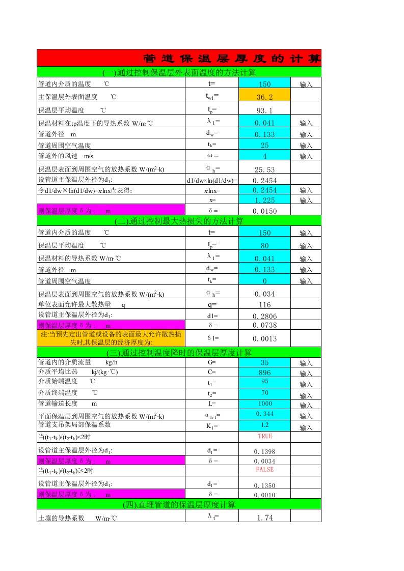 管道保温层厚度的计算方法