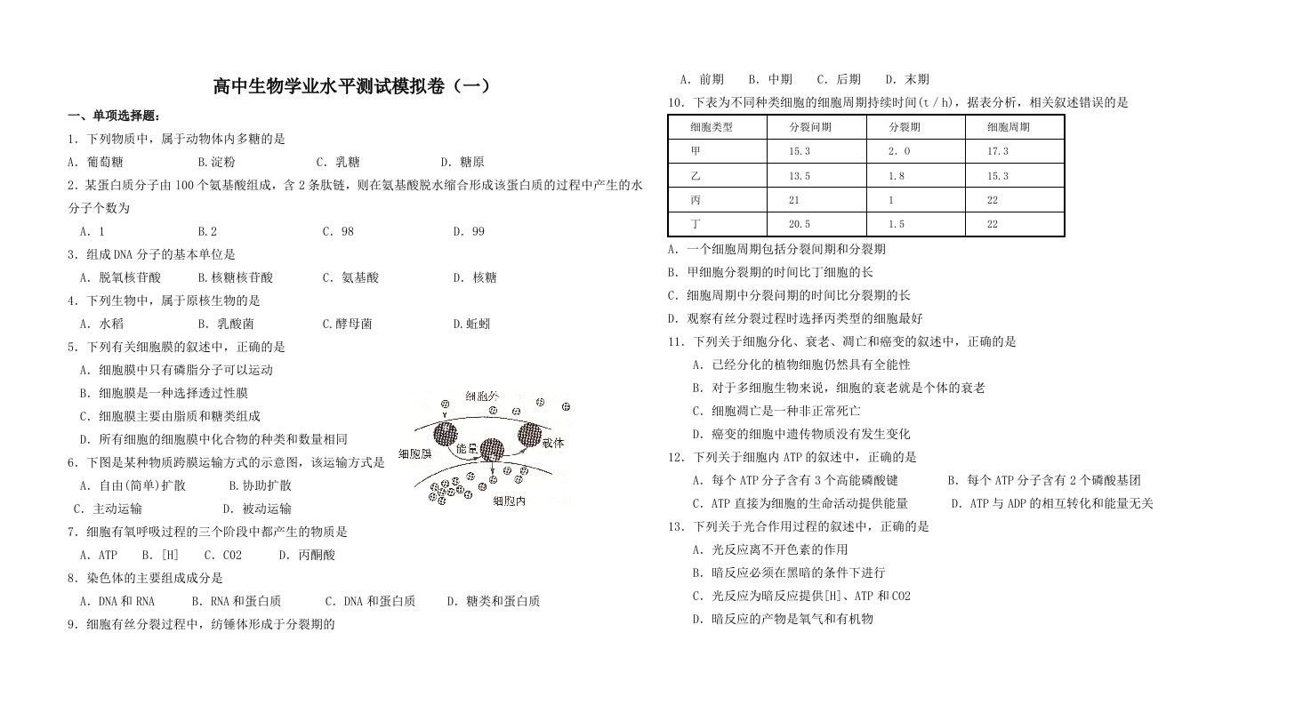 高中生物学业水平测试模拟卷(一)