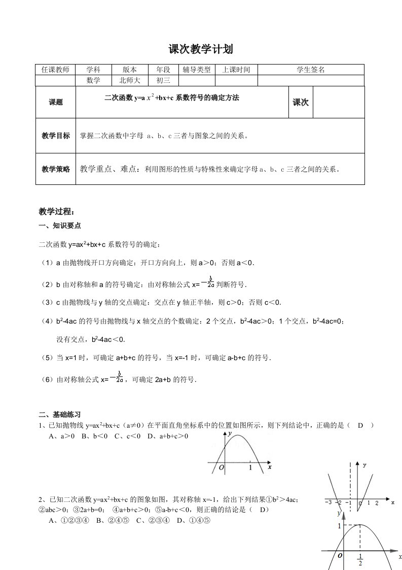 二次函数的图像与字母a、b、c的关系