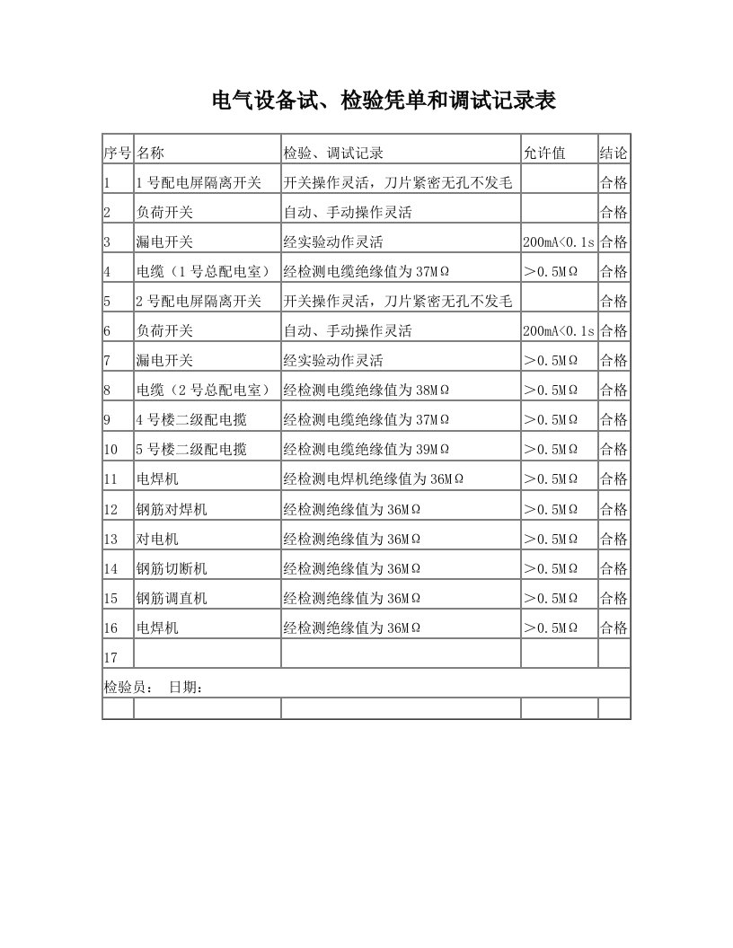 电气设备试、检验凭单和调试记录表