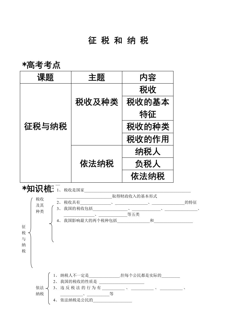 91市场配置资源教案1