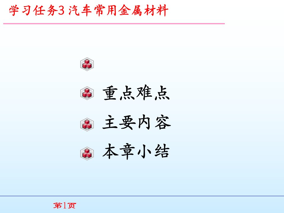 汽车机械基础学习任务3