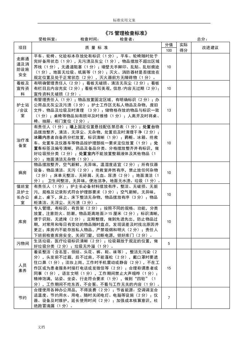 护理高质量控制7S实用标准