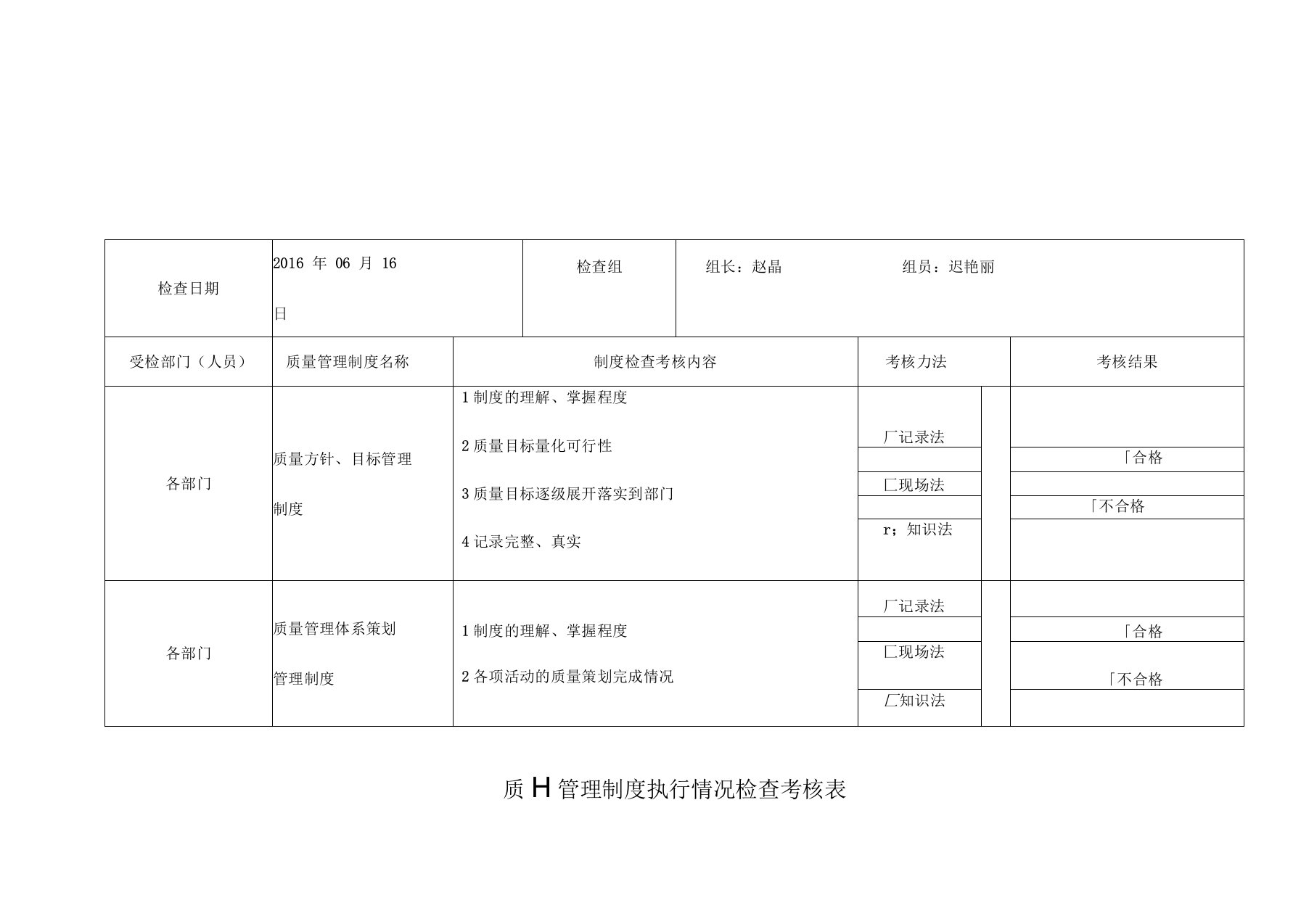 医疗器械质量管理制度执行情况检查考核表1