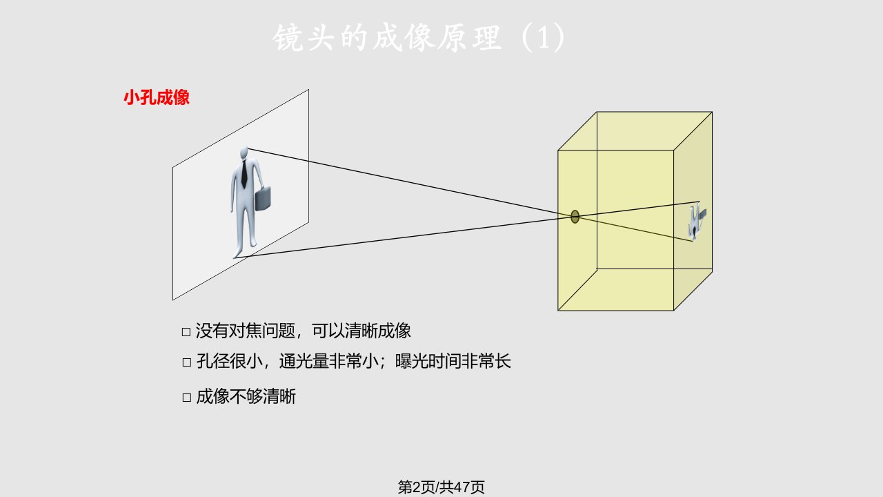 监控镜头知识培训