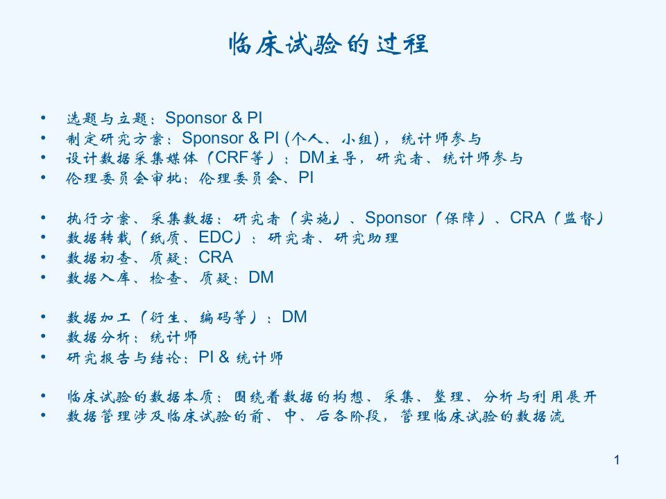 临床试验中数据管理ppt课件