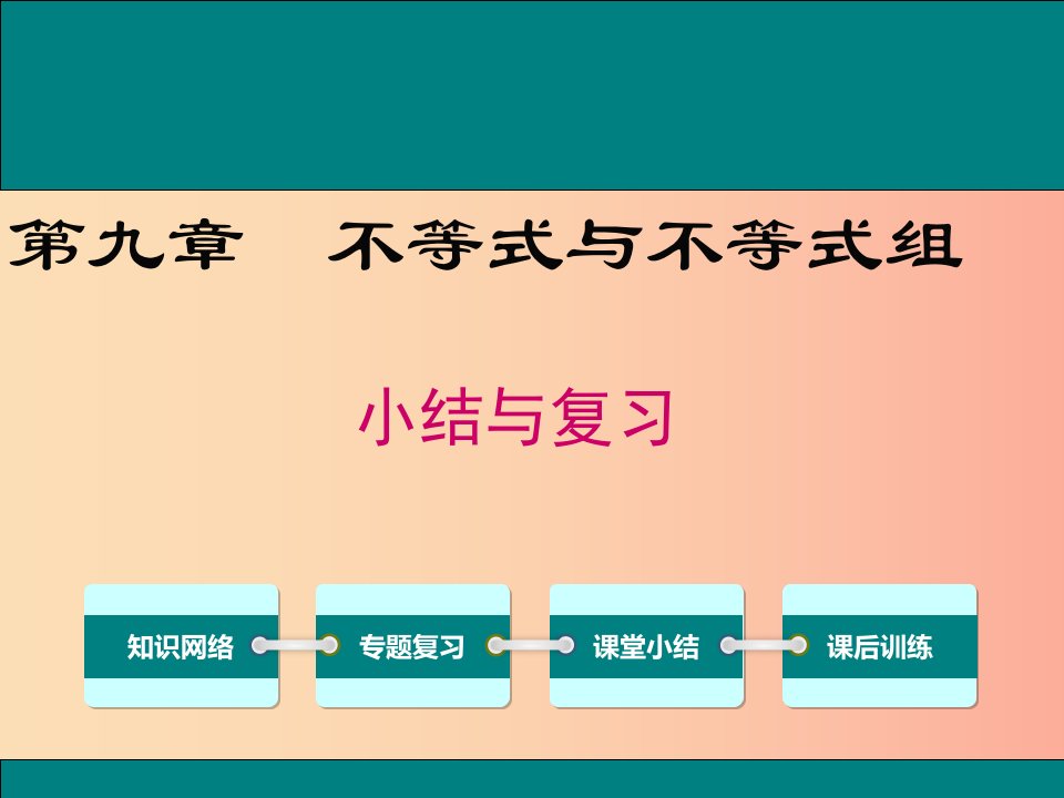 2019春七年级数学下册