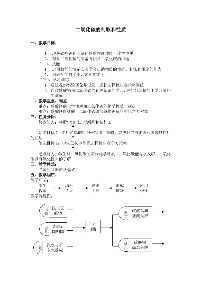 二氧化碳的制取和性质