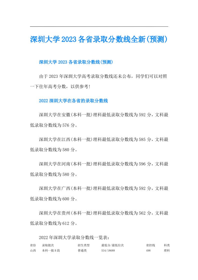 深圳大学各省录取分数线全新(预测)