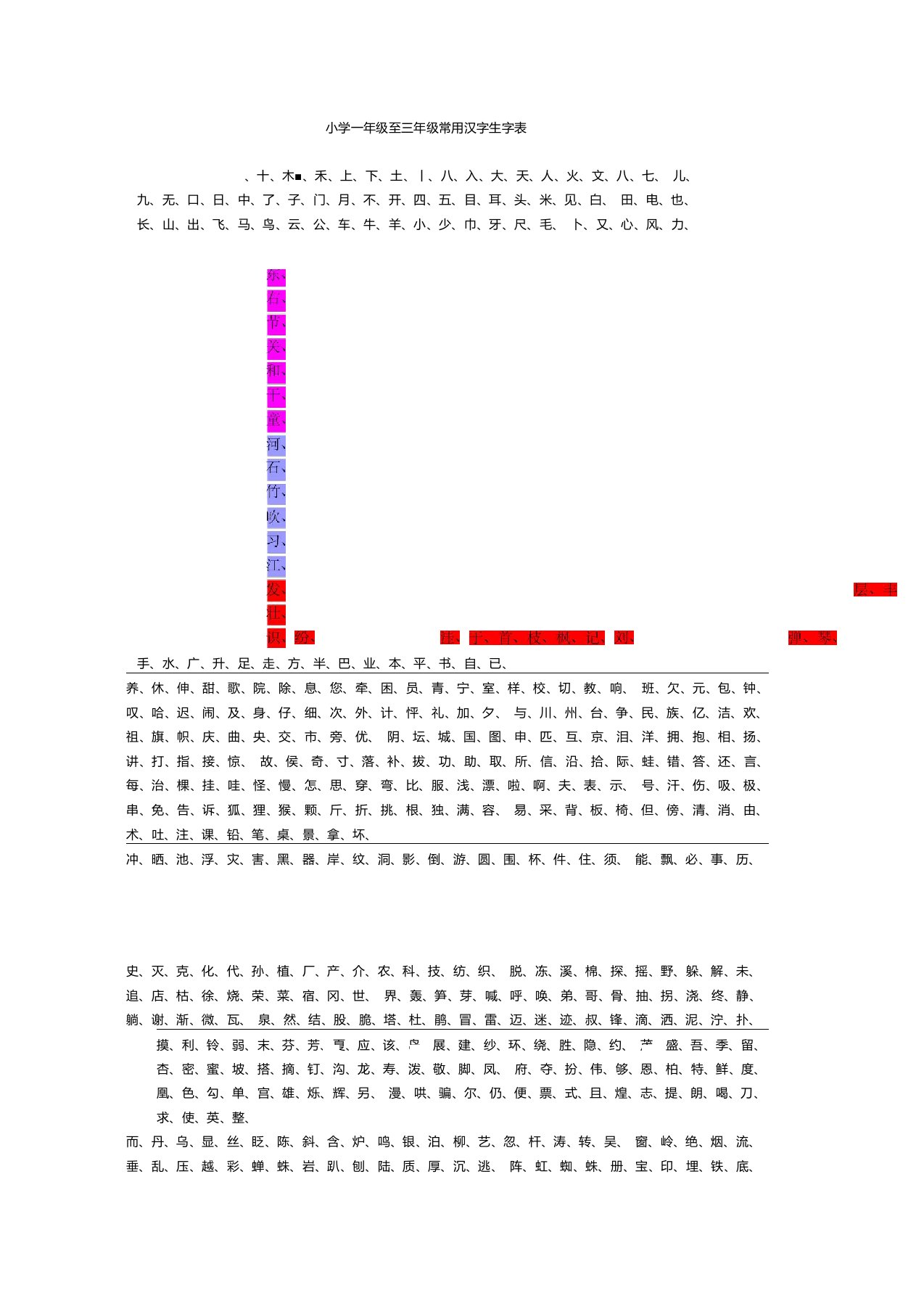 小学一年级至三年级常用汉字生字表