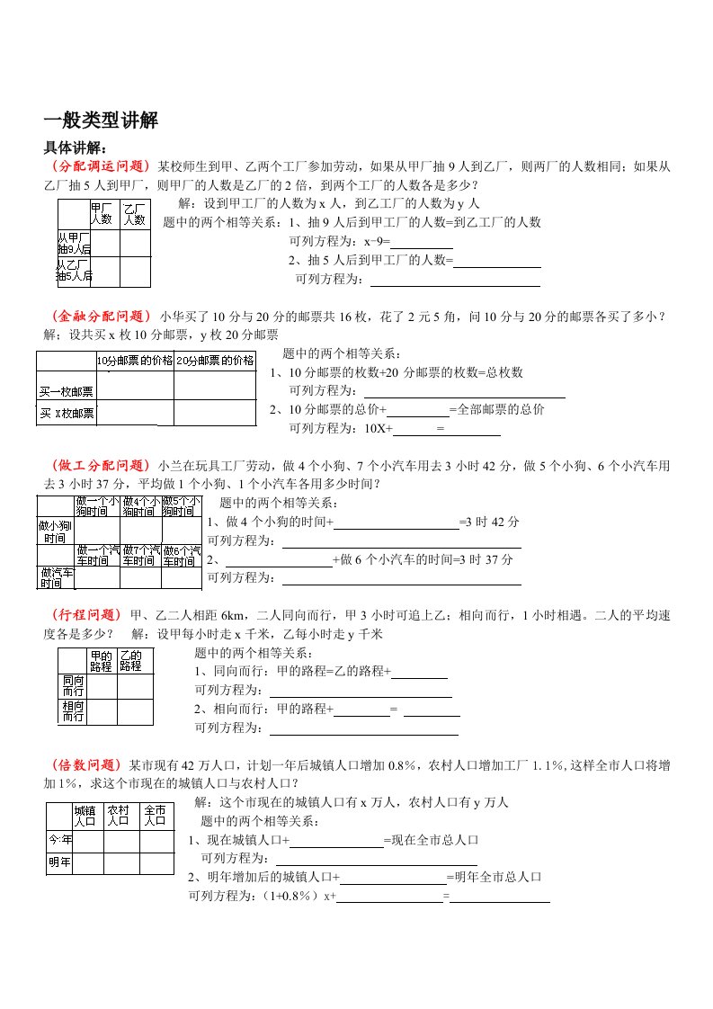 次方程组实际问题(应用题)分类精选精讲(1)