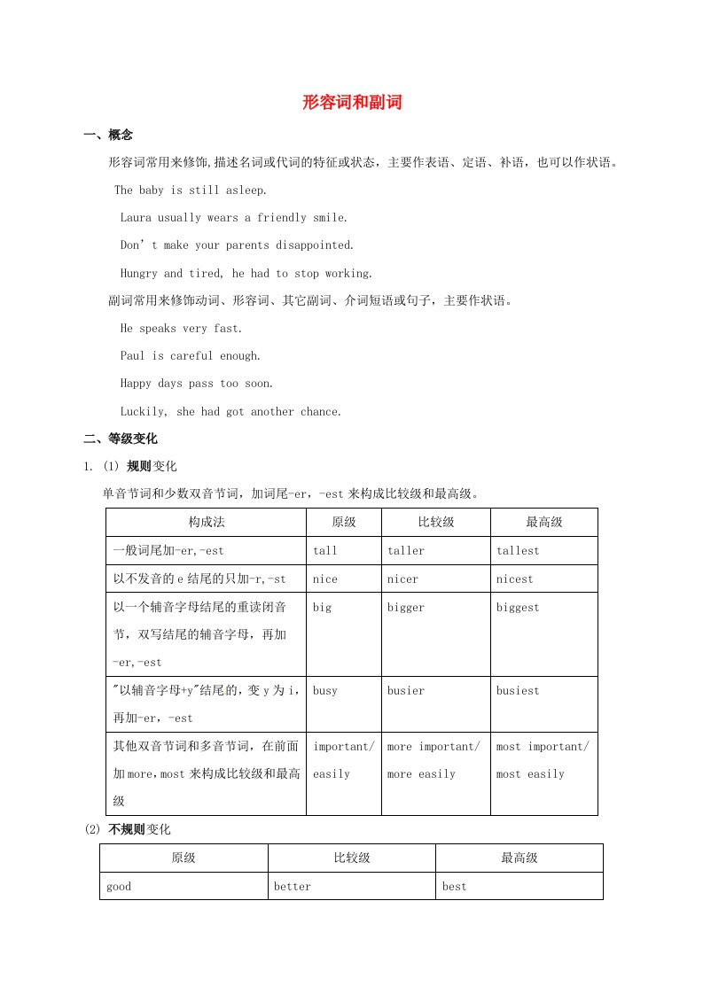 2021年高考英语二轮复习形容词和副词语法突破训练含解析