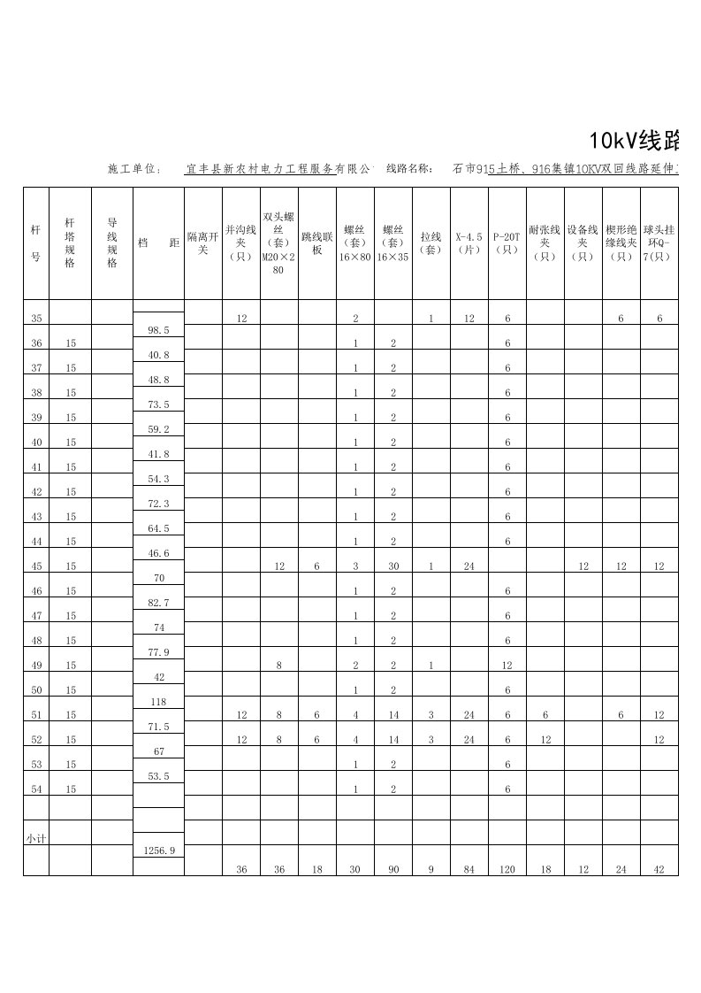 10kV线路材料表