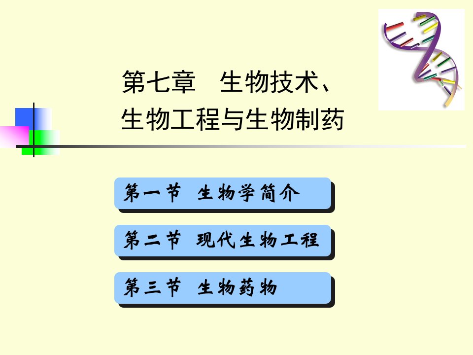 生物技术生物工程与生物制药(第七章)ppt创新