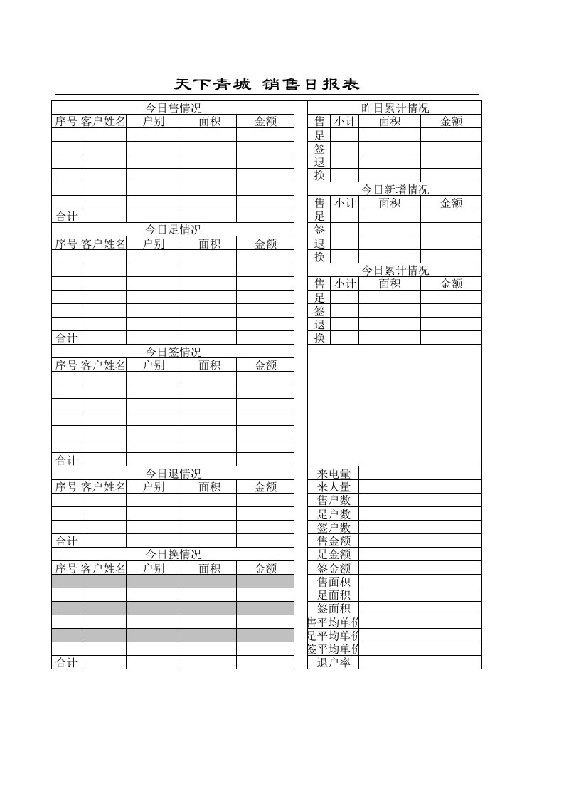 表格模板-销售日报表