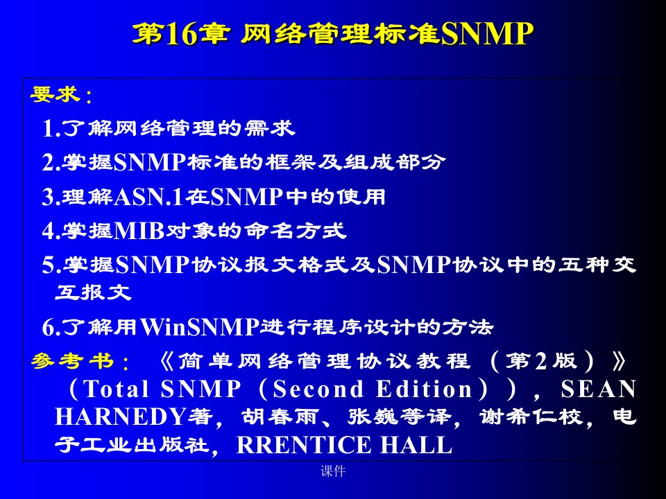 网络管理标准SNMP