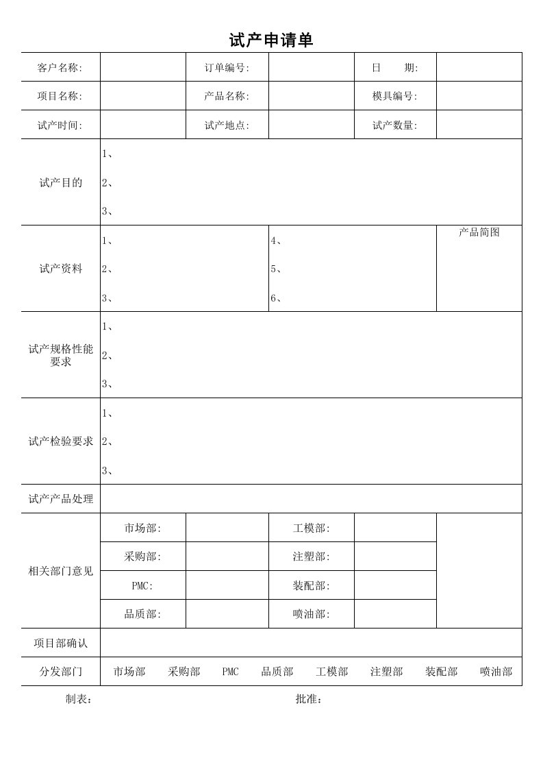 试产申请单