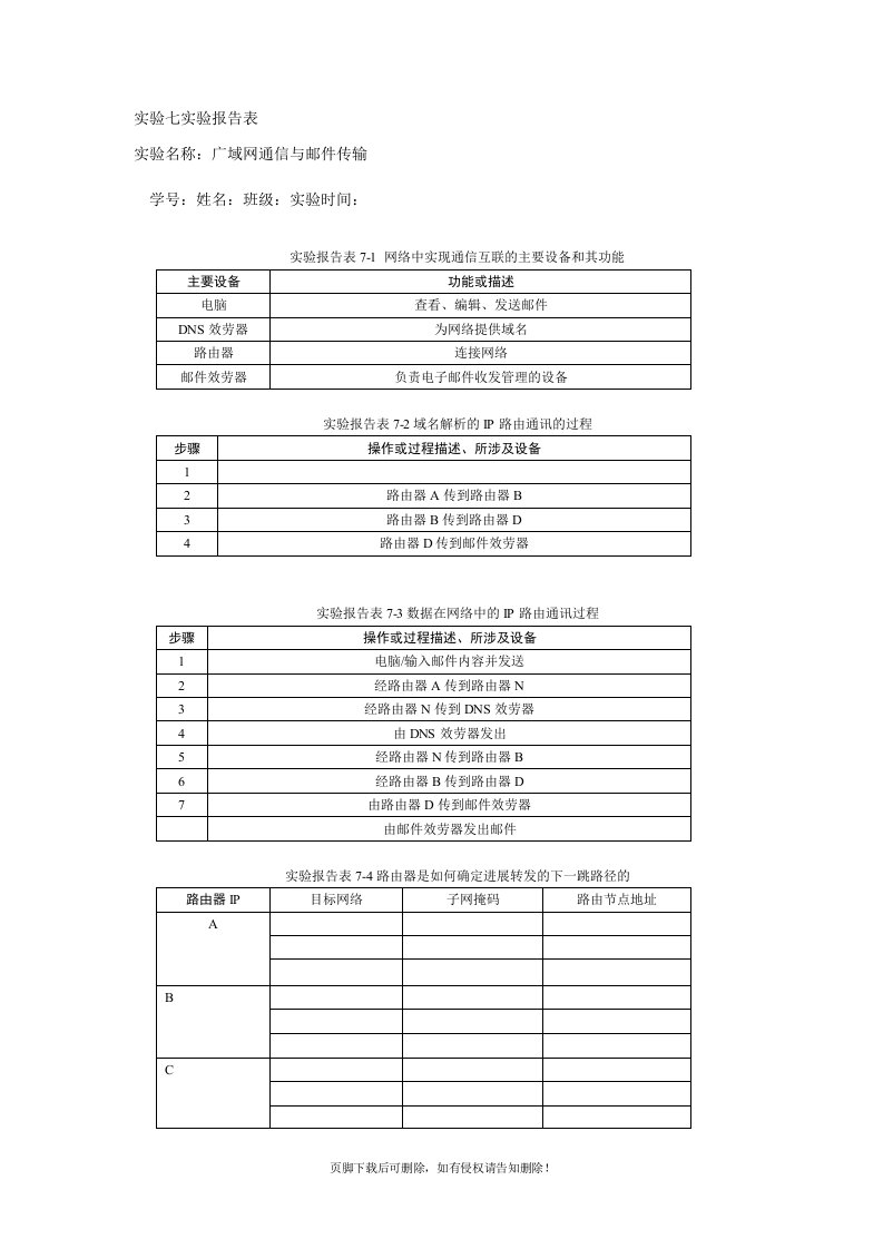 北京理工大学计算机实验七报告表