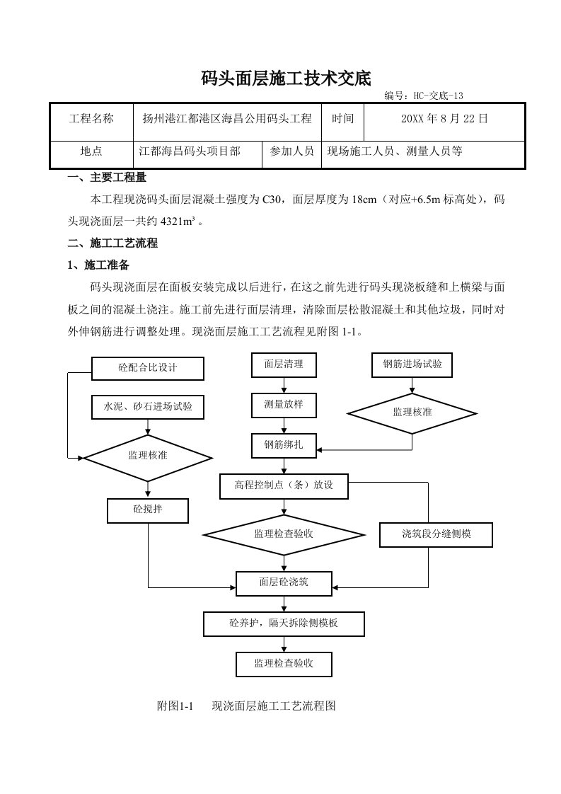 建筑工程管理-码头面层施工技术交底