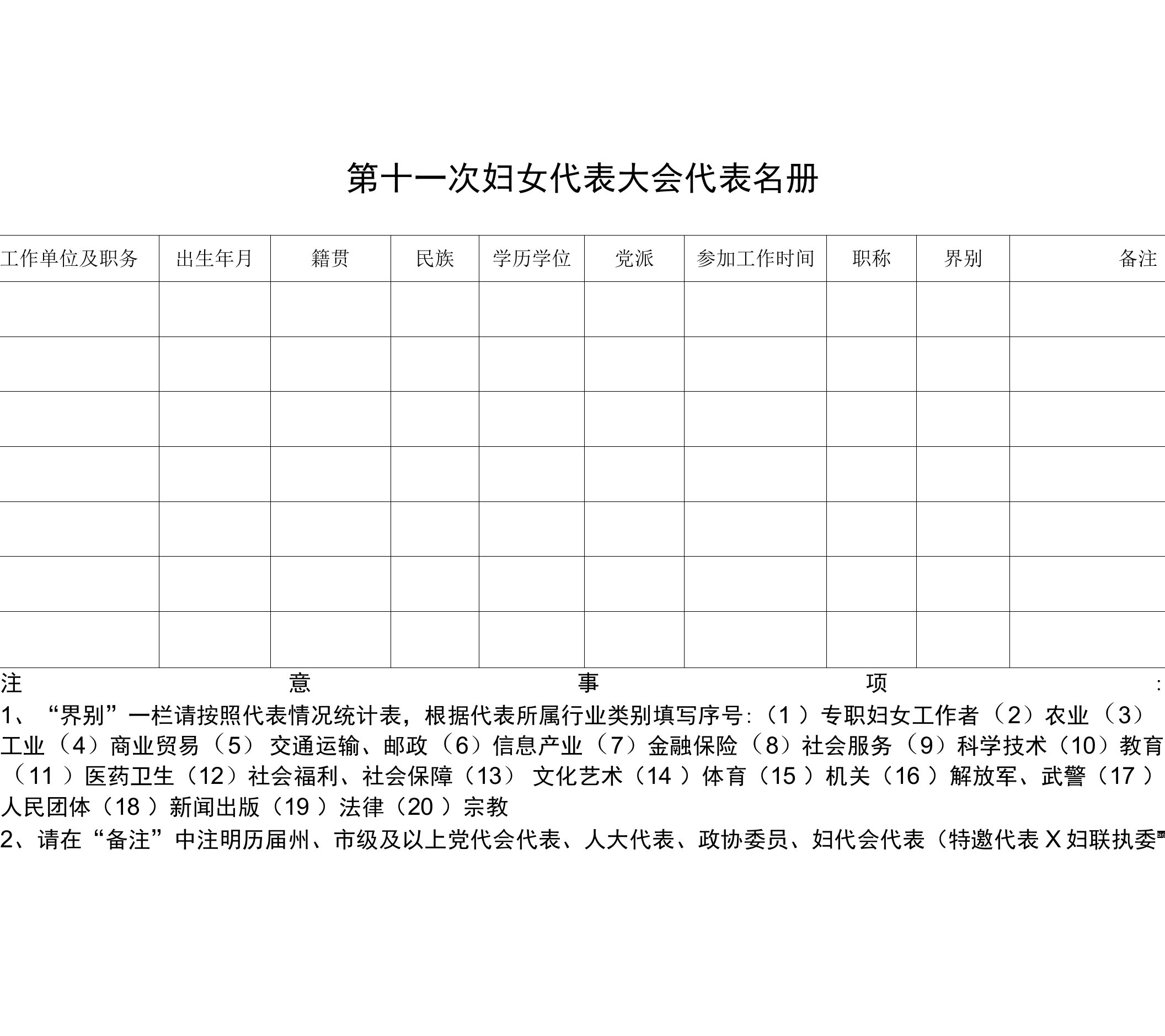 第十一次妇女代表大会代表名册